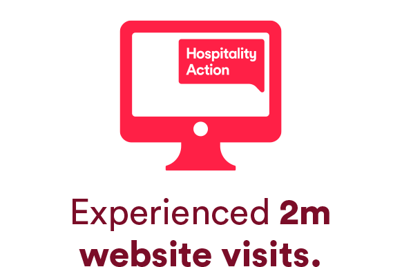 Experienced 2m website visits.