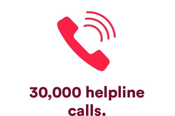 30,000 helpline calls.