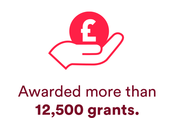 Awarded more than 12,500 grants.